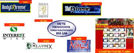 voip 7 negocios